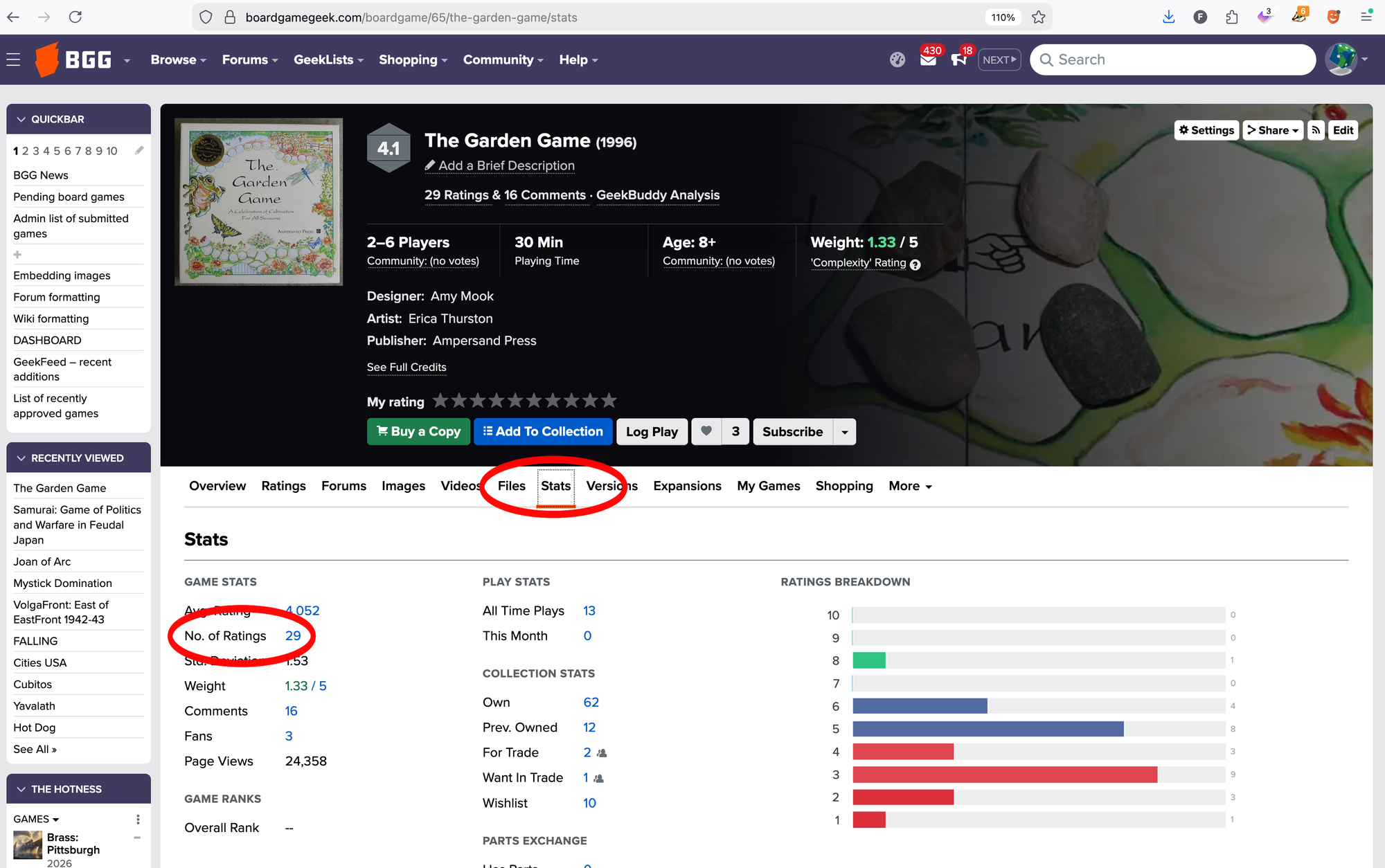 The BGG game page for the Garden Game, specifically the STATS tab showing how many times it's been rated, how many users tag it as owned, and so on.