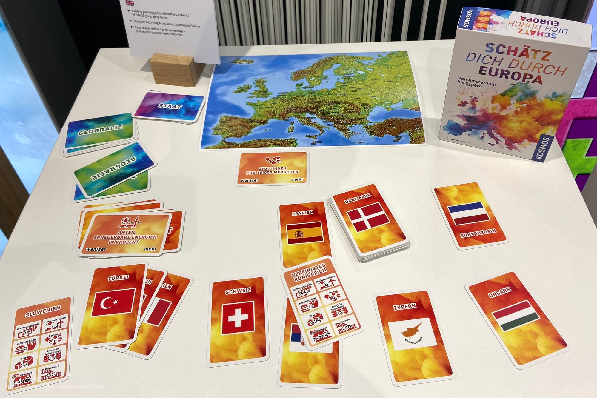 Cards that feature European flags, next to a map of Europe and the game box