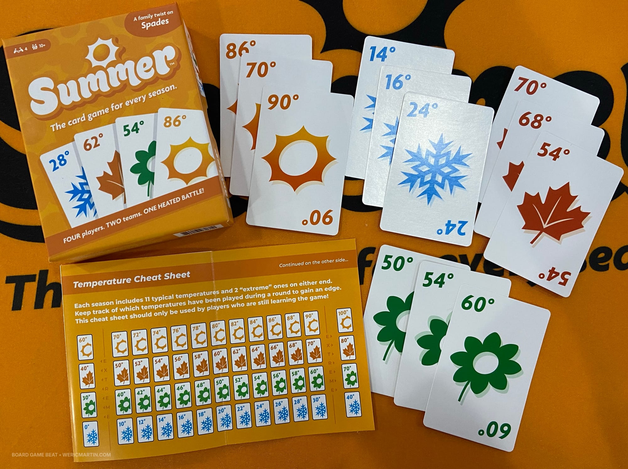 The card box for Summer, along with sample cards in the four seasons and a page showing the range of cards values in each suit.