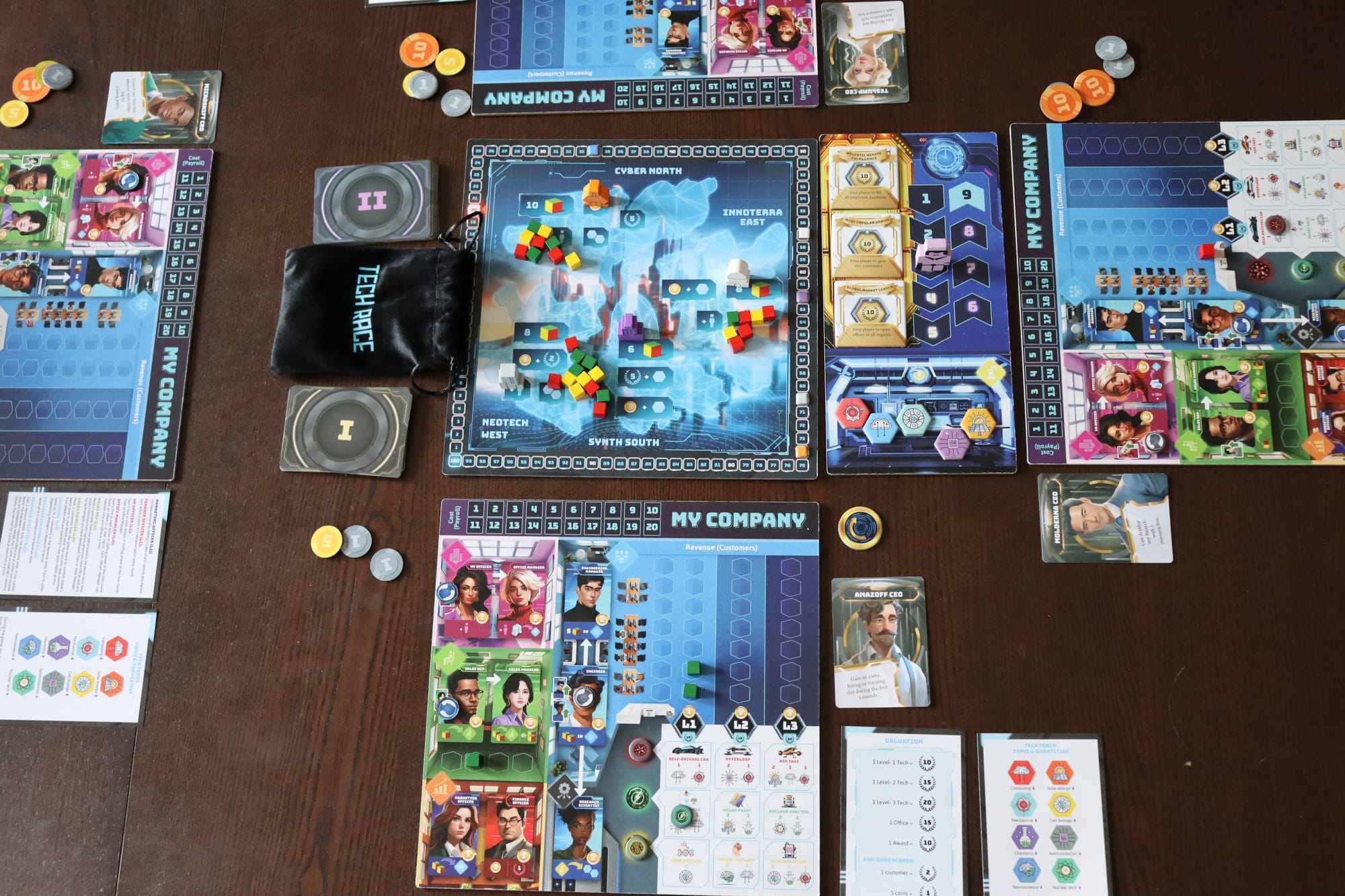 The image shows two central game boards, surrounded by each player's individual company board, on which they track revenue, costs, products, employees, and other processes